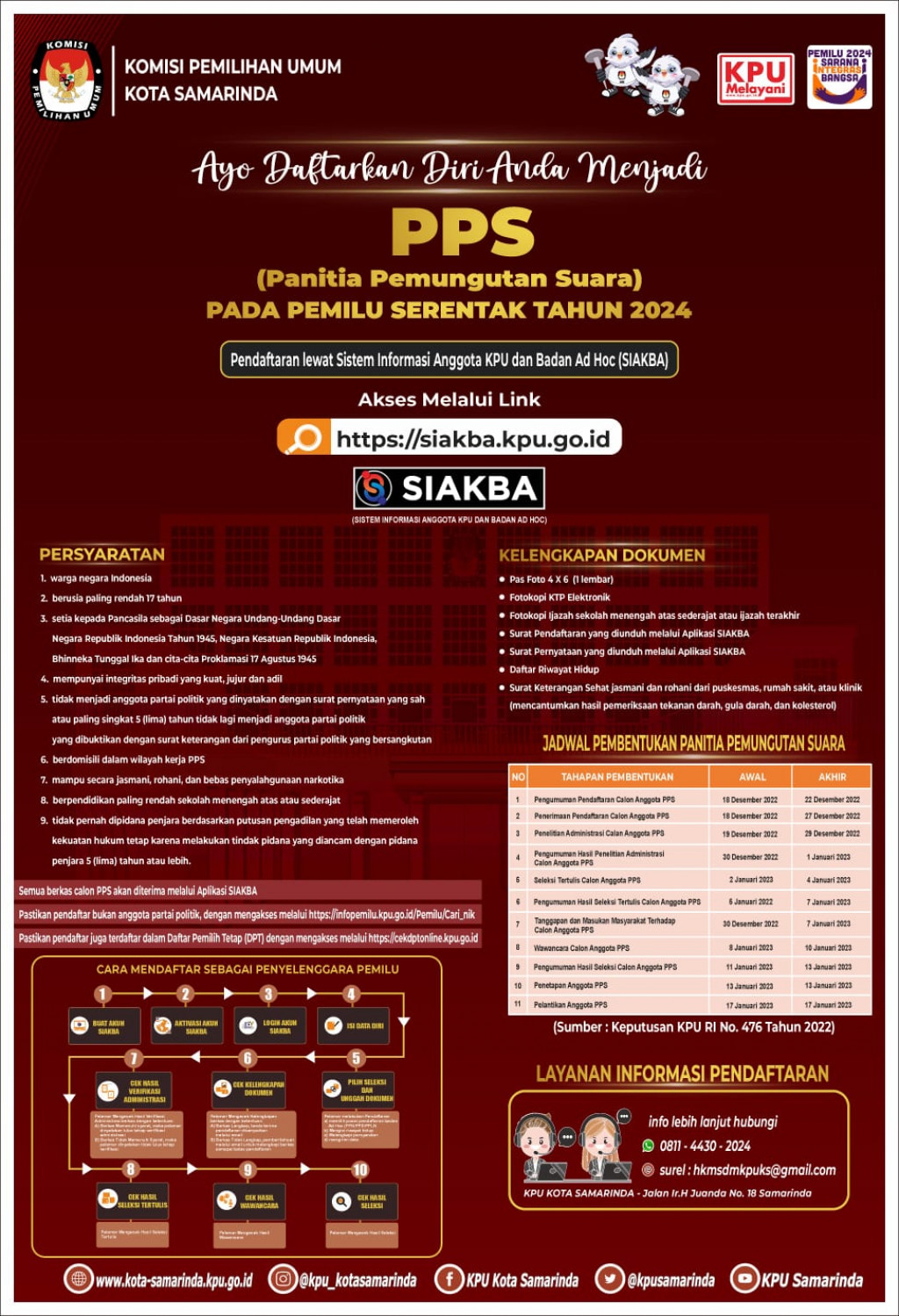 Edaran Ayo Daftarkan Diri Anda Menjadi PPS (Panitia Pemunghutan Suara) Pada Pemilu Serentak 2024