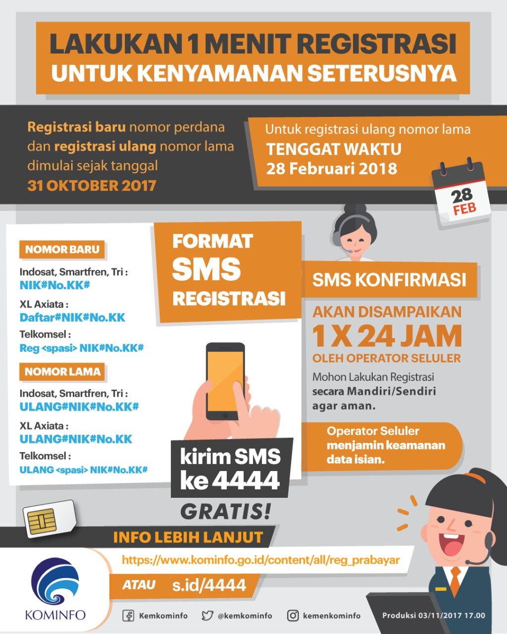 WARGA KELURAHAN SEMPAJA TIMUR... SEGERA REGISTRASI KARTU OPERATOR SELULER ANDA...
