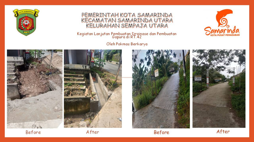 Kegiatan lanjutan Pembuatan Drainase dan Pembuatan Gapura di Perum Solong Durian RT.42 kelurahan Sempaja Utara
