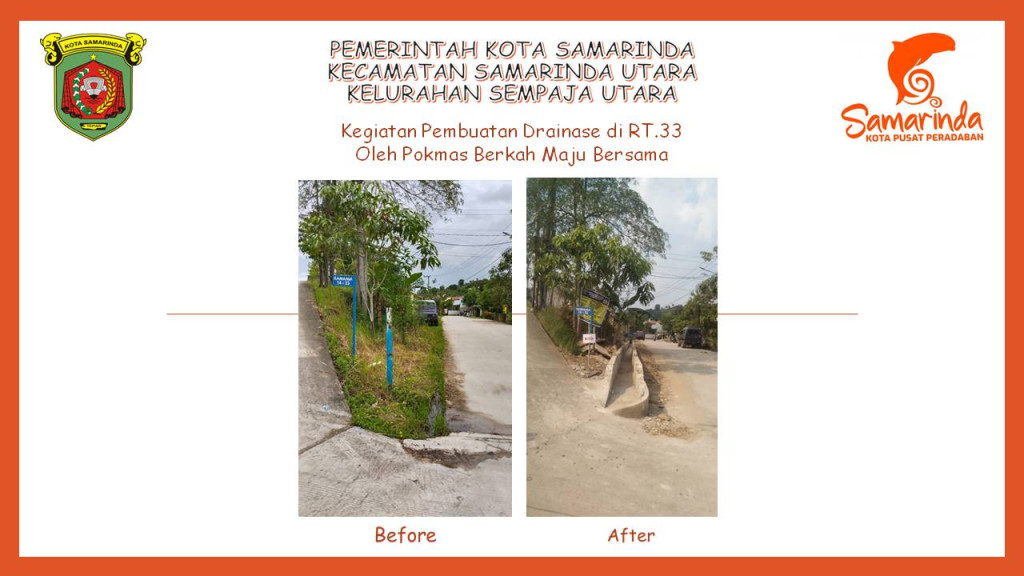 Kegiatan pembuatan Drainase di Jl Batu Cermin Perum Sempaja Indah Permai RT.33 Kelurahan Sempaja Utara