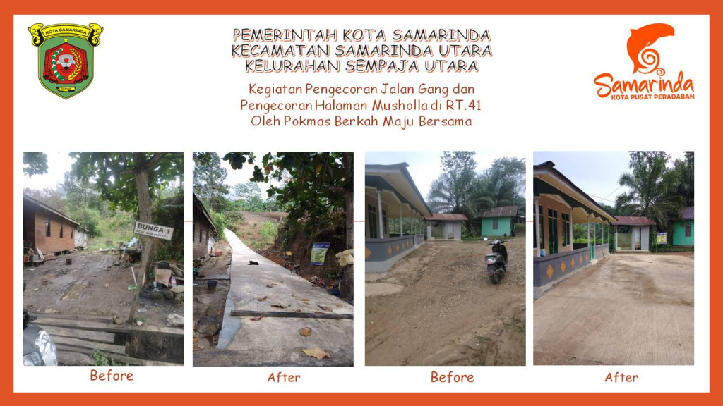 Kegiatan Pengecoran Jalan Gang Bunga I dan pengecoran halaman Musholla di Jl. Batu Indah RT.41 Kelurahan Sempaja Utara