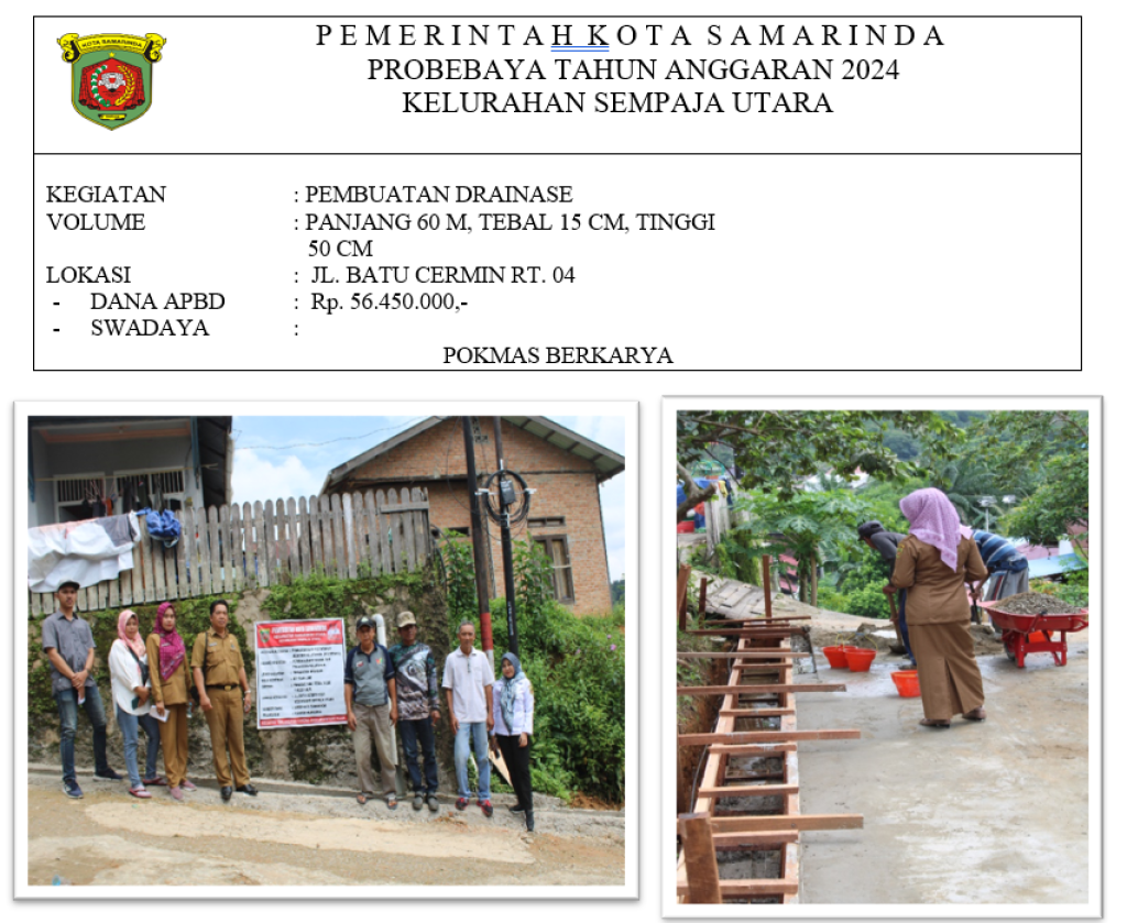 PEMBUATAN DRAINASE DI JL. BATU CERMIN RT. 04