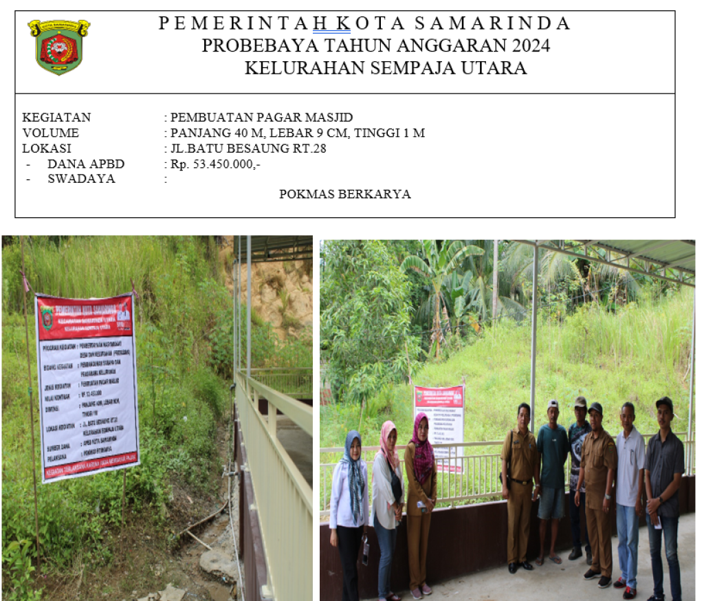 PEMBUATAN PAGAR MASJID DI JL.BATU BESAUNG RT.28