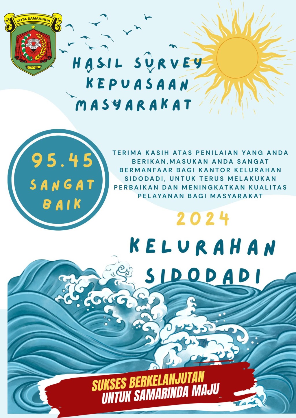 hasil survei kepuasan pelayanan  masyarakat Tahun 2024