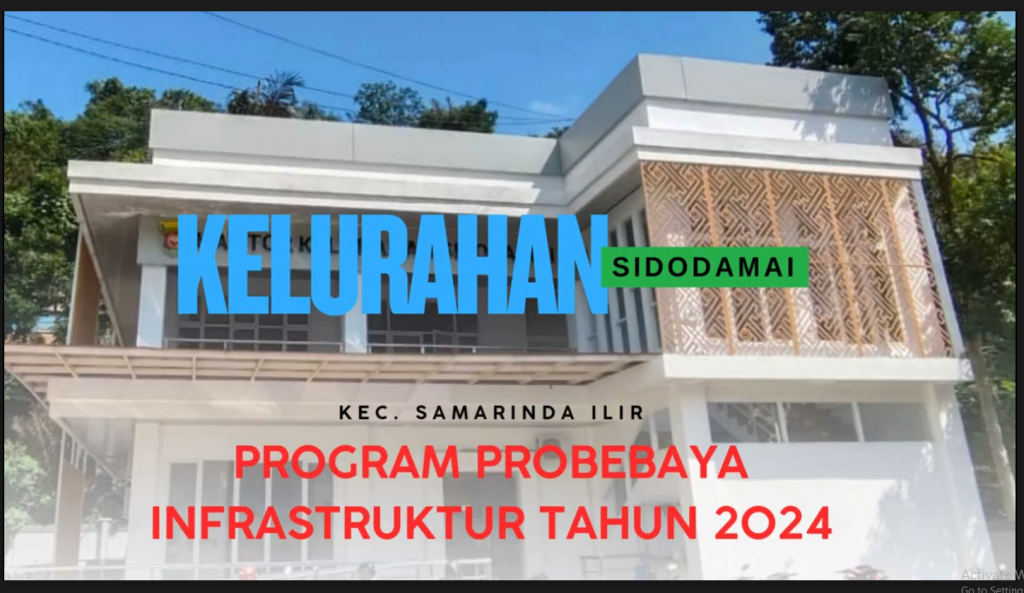 Pelaksanaan Program Probebaya Pembangunan Insfraktur Tahun 2024