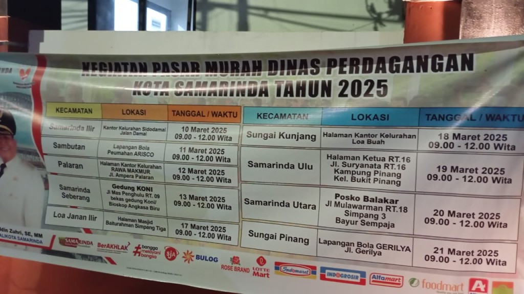 Kegiatan Pasar Murah Dinas Perdagangan Kota Samarinda Tahun 2025