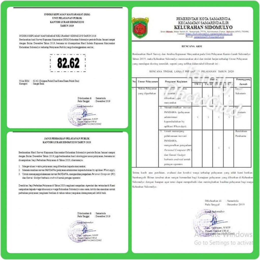 Hasil Survei IKM Tahun 2019 Kelurahan Sidomulyo