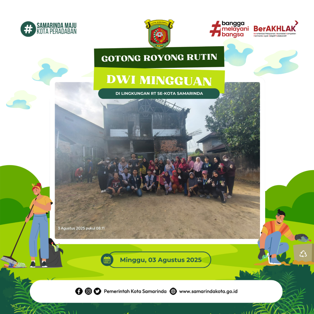 Kolaborasi Gotong Royong Sambut HUT RI ke-80