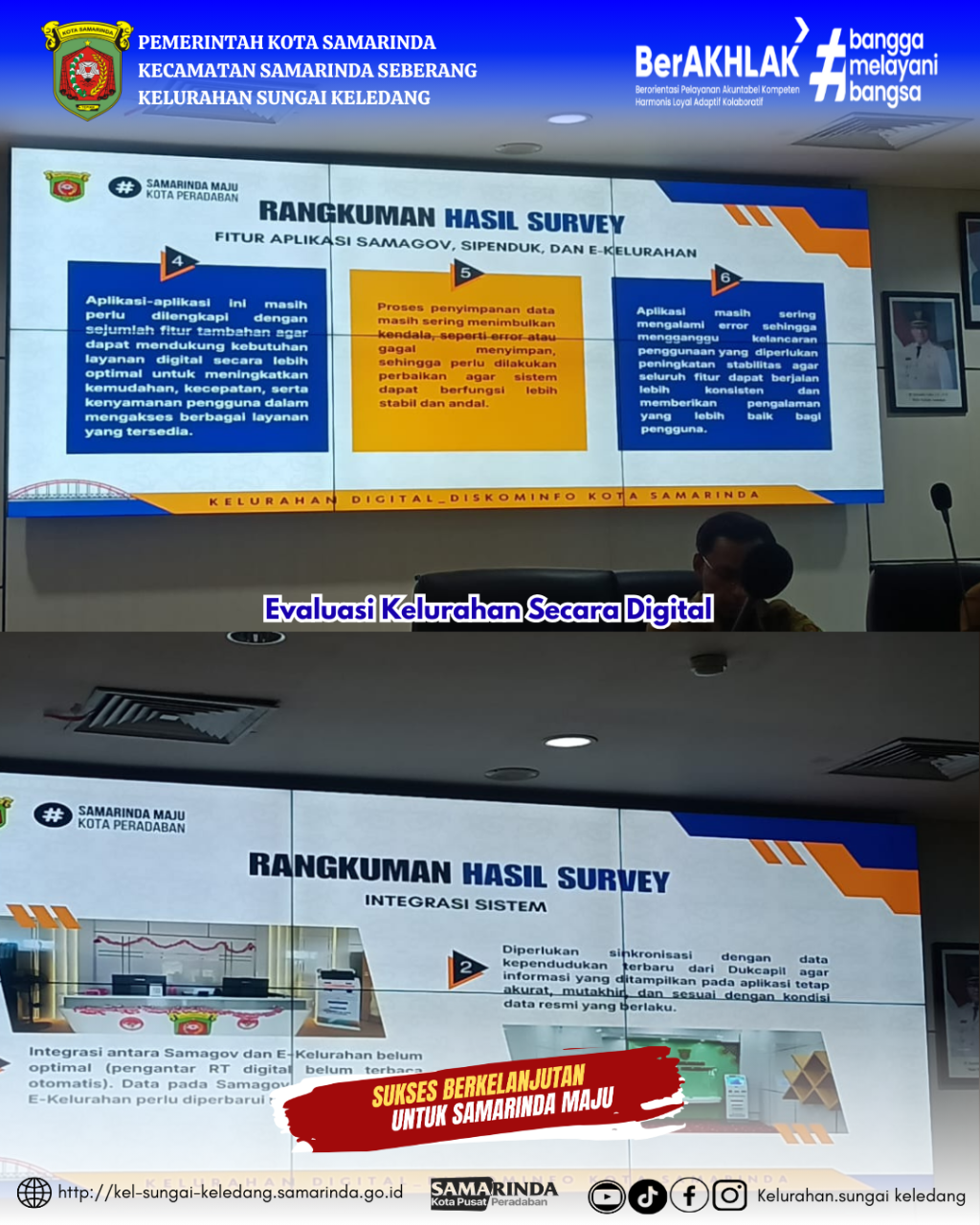 Evaluasi Kelurahan Secara Digital