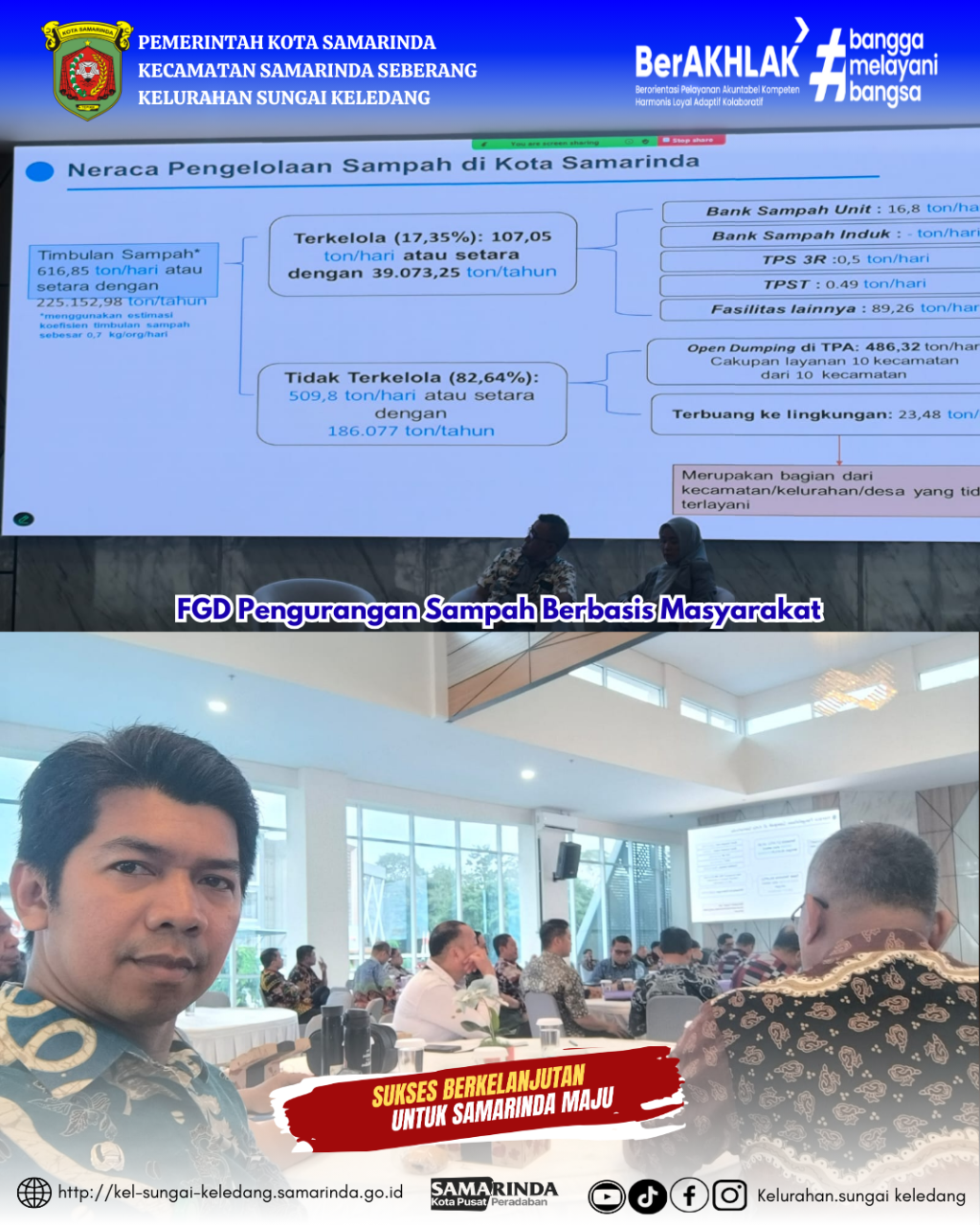 FGD Pengurangan Sampah Berbasis Masyarakat