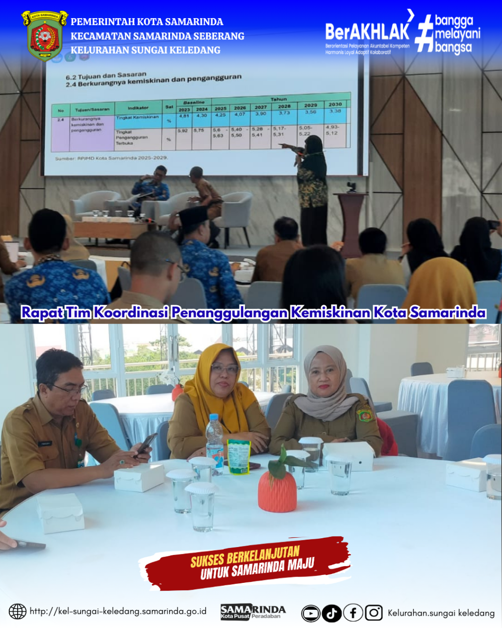 Rapat Tim Koordinasi Penanggulangan Kemiskinan Kota Samarinda