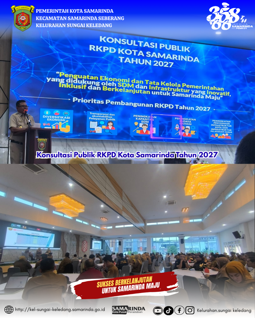 Konsultasi Publik RKPD Kota Samarinda Tahun 2027