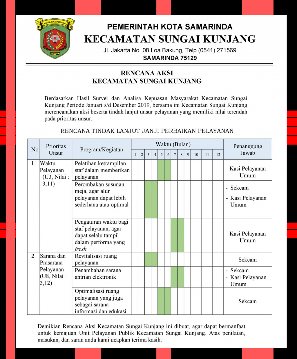Rencana Tindak Lanjut Janji Perbaikan Pelayanan