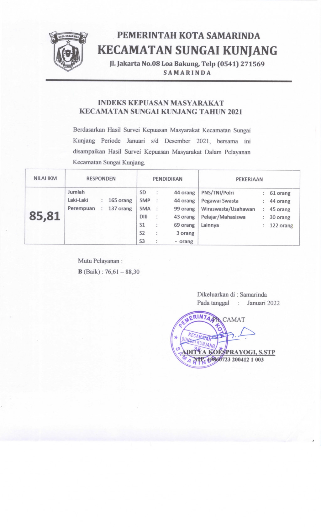 Indeks Kepuasan Masyarakat