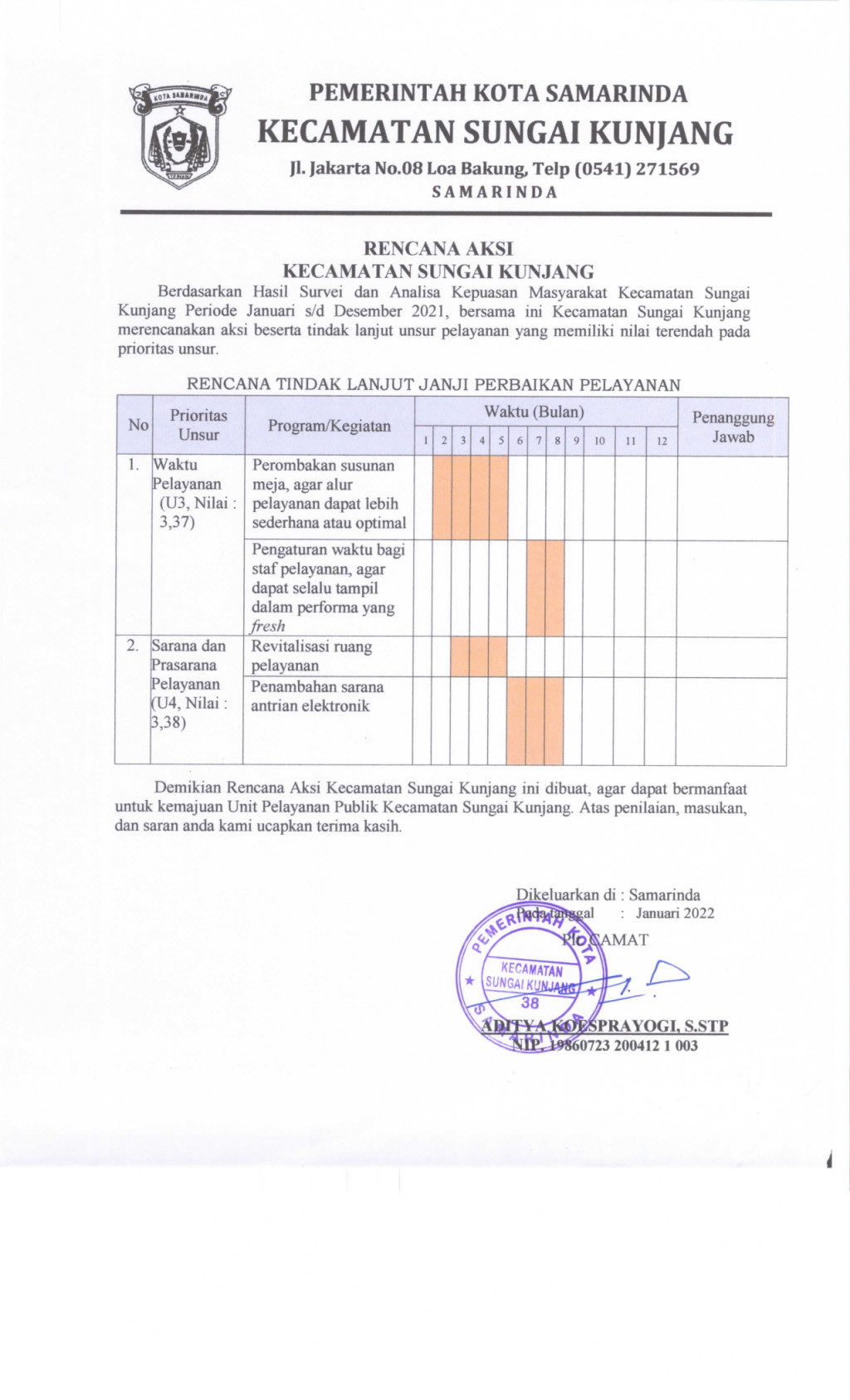 Rencana Aksi
