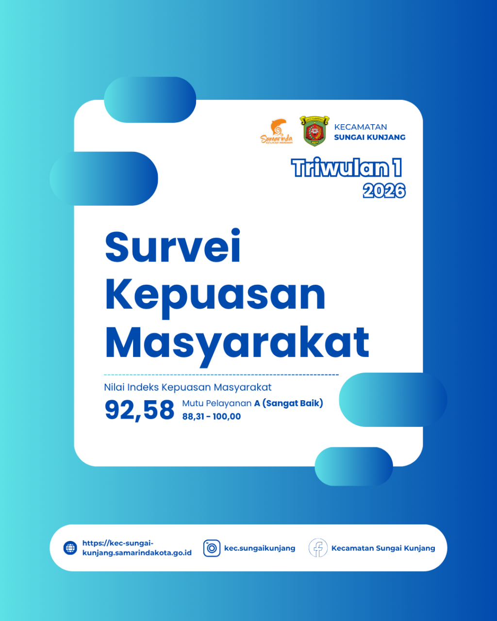 Survei Kepuasan Masyarakat TW-1 Tahun 2026