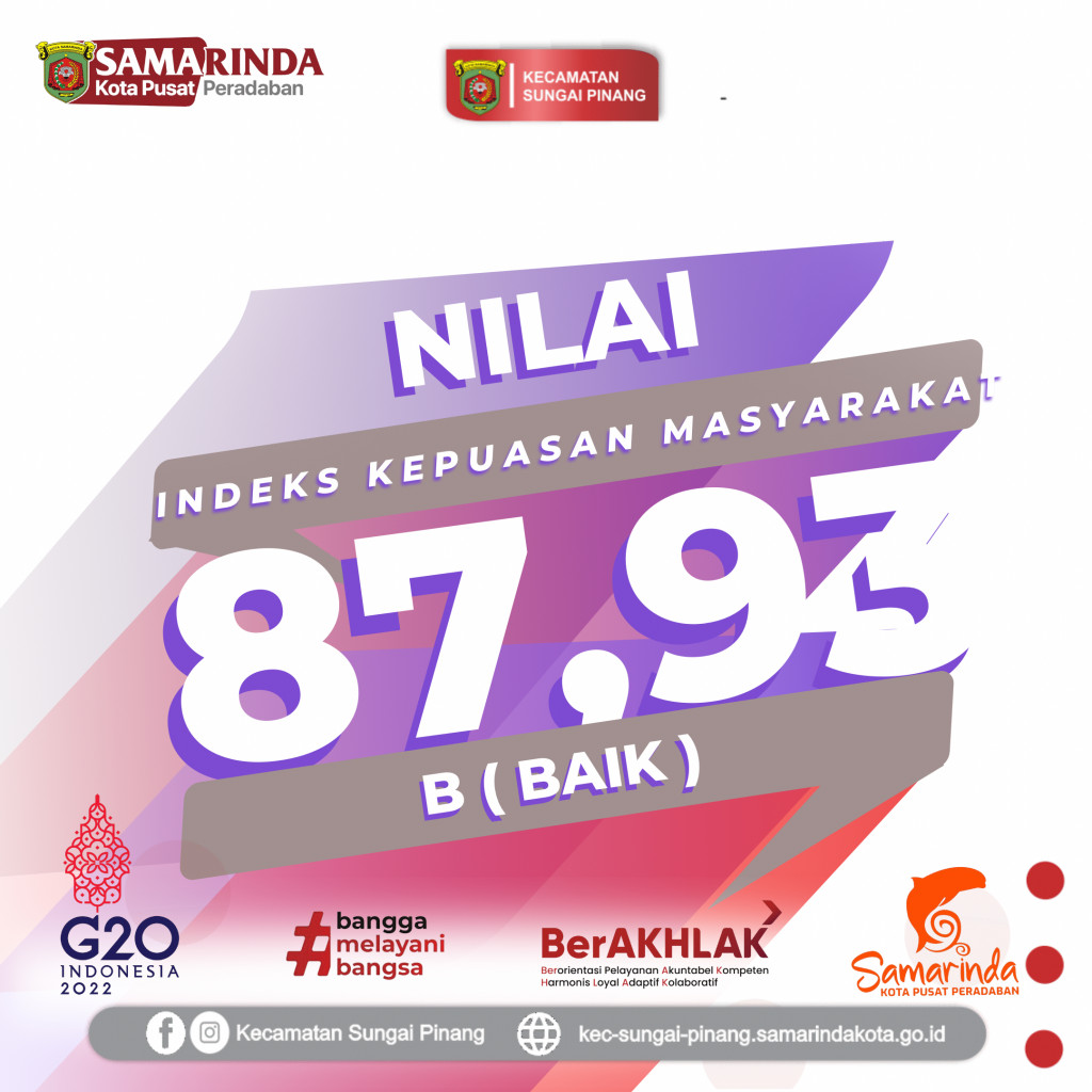 Indeks Kepuasan Masyarakat Bulan Juli s/d September 2022 Kecamatan Sungai Pinang