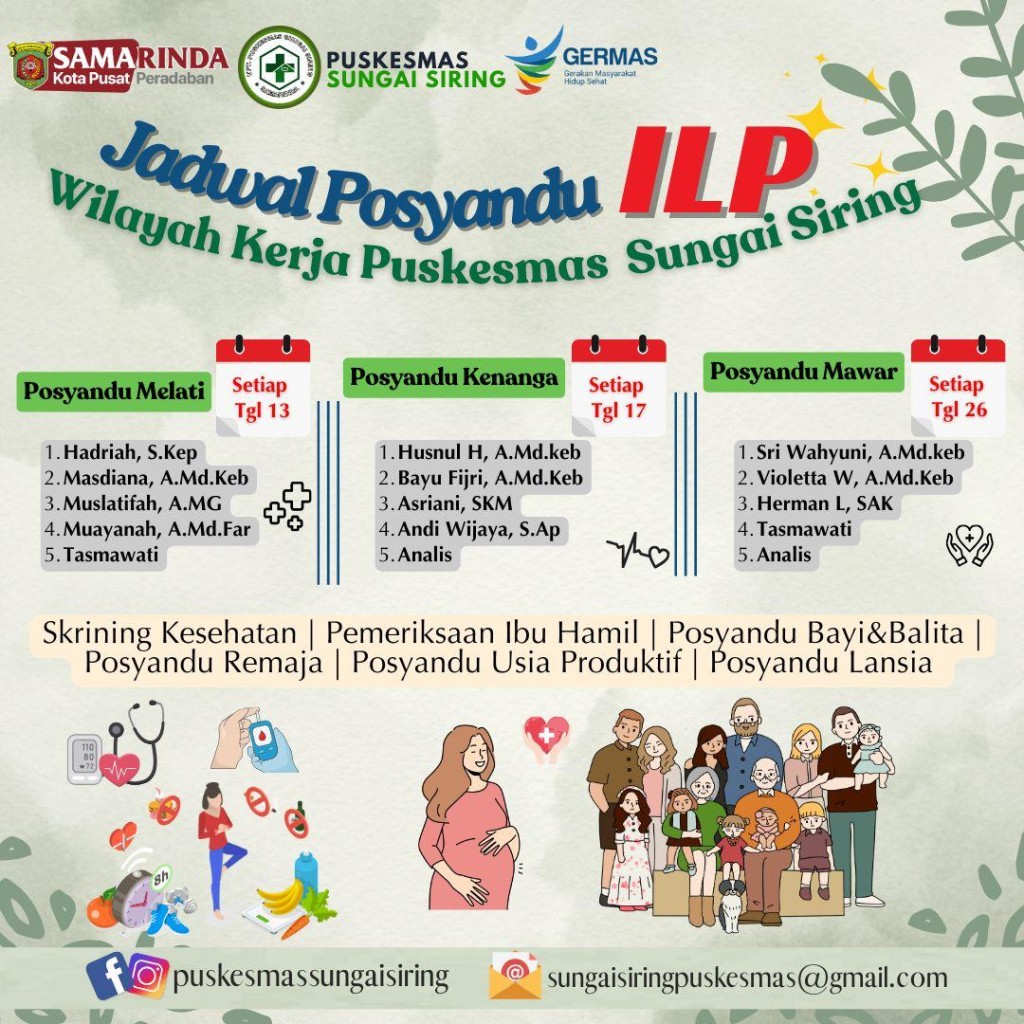 JADWAL POSYANDU ILP PUSKESMAS SUNGAI SIRING