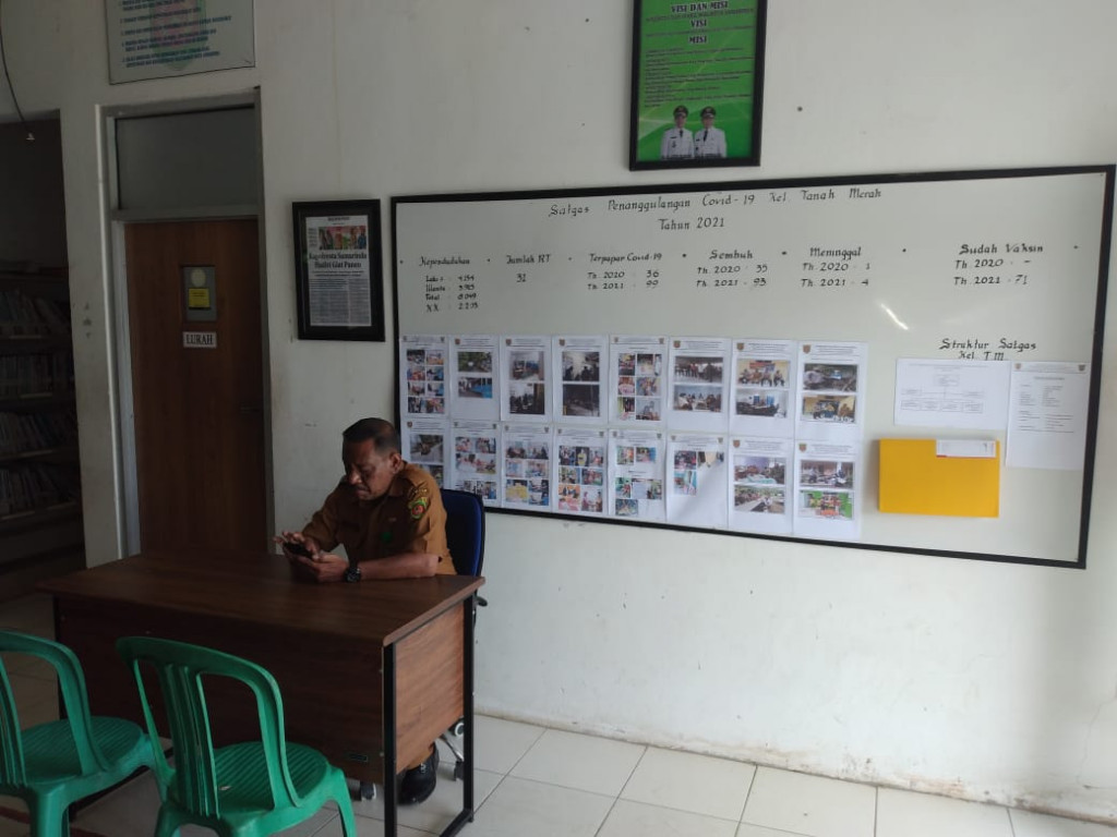SATGAS PENANGGULANGAN COVID 19 KELURAHAN TANAH MERAH