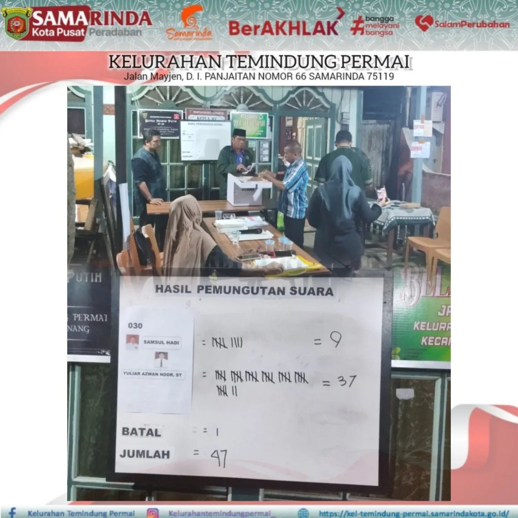 Pemilihan Ketua RT. 03