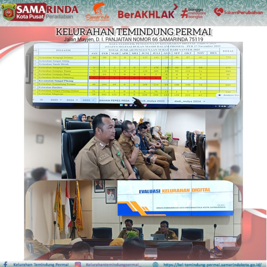 EVALUASI KELURAHAN DIGITAL (PWA.SAMAGOV.id)