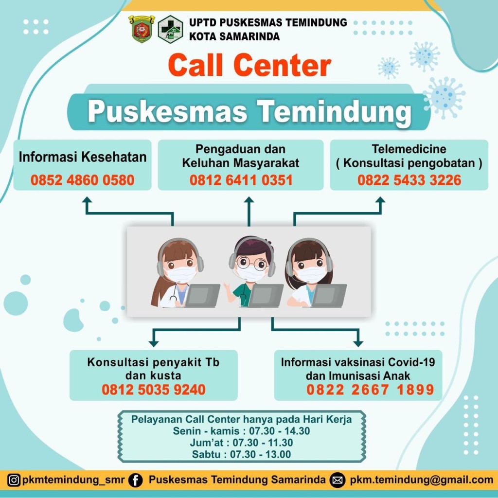 CALL CENTER PUSKESMAS TEMINDUNG TAHUN 2024