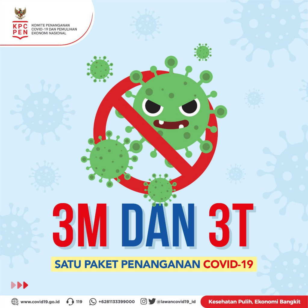 3M dan 3T : Kunci Pemberantasan Covid-19