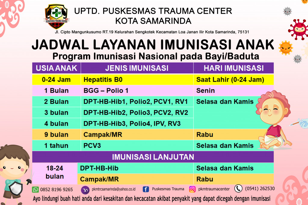 Penuhi Hak Anak, Ayo Beri Imunisasi Dasar Lengkap