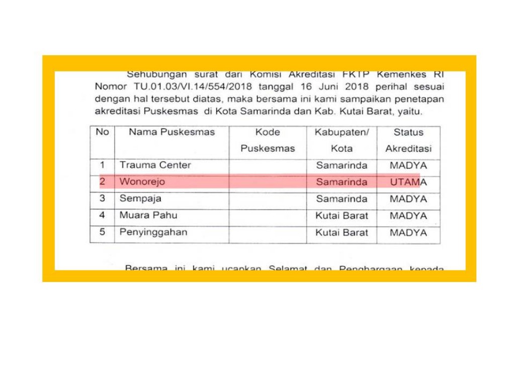 Puskesmas Wonorejo Terakreditasi Utama