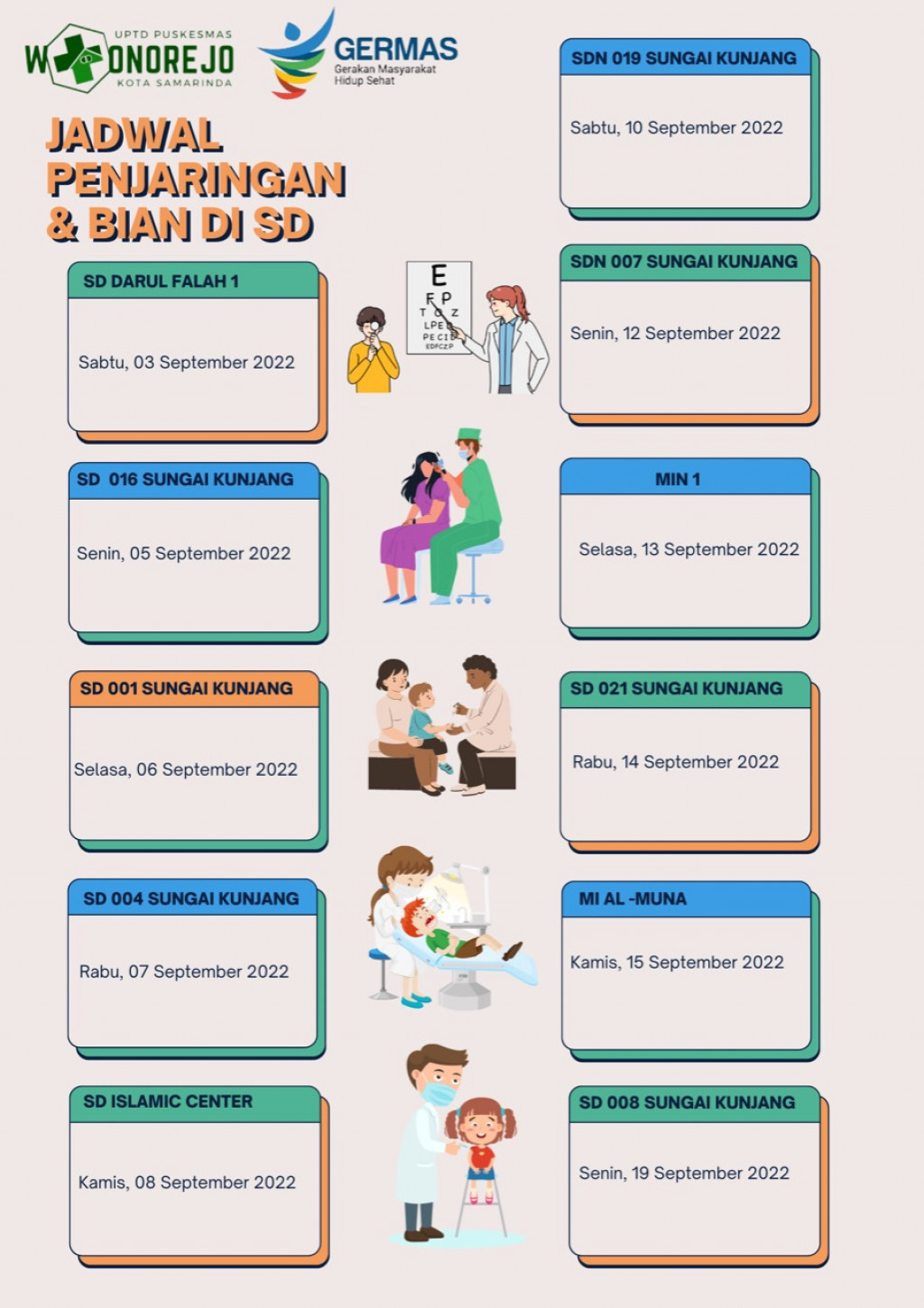 JADWAL PENJARINGAN & BIAN DI SD SUNGAI KUNJANG YANG DILAKSANAKAN OLEH UPTD PUSKESMAS WONOREJO  SAMRINDA 2022