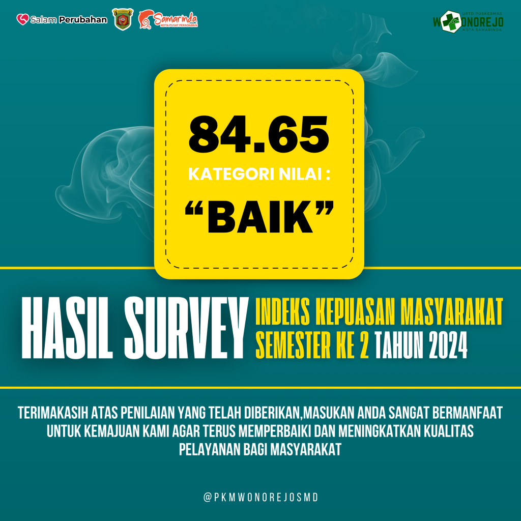 HASIL SURVEY IKM SEMESTER 2TAHUN 2024