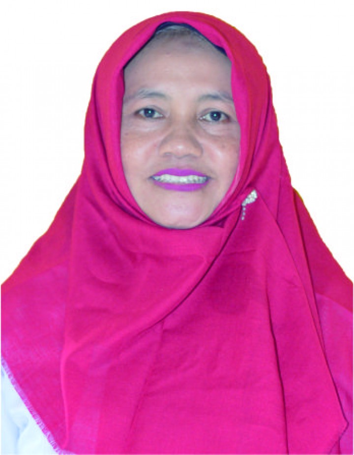 Hj. Laminah