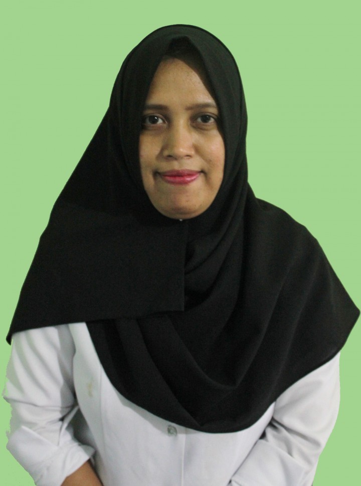 Nomi Asmaul Husna, A.Md