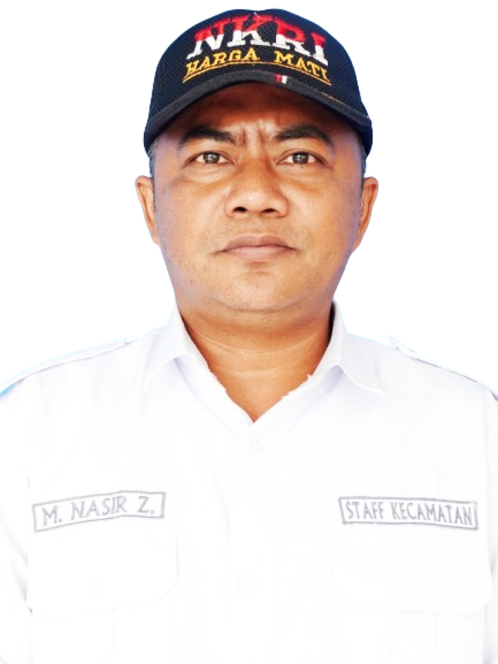 MUHAMMAD NASIR ZAKARIA