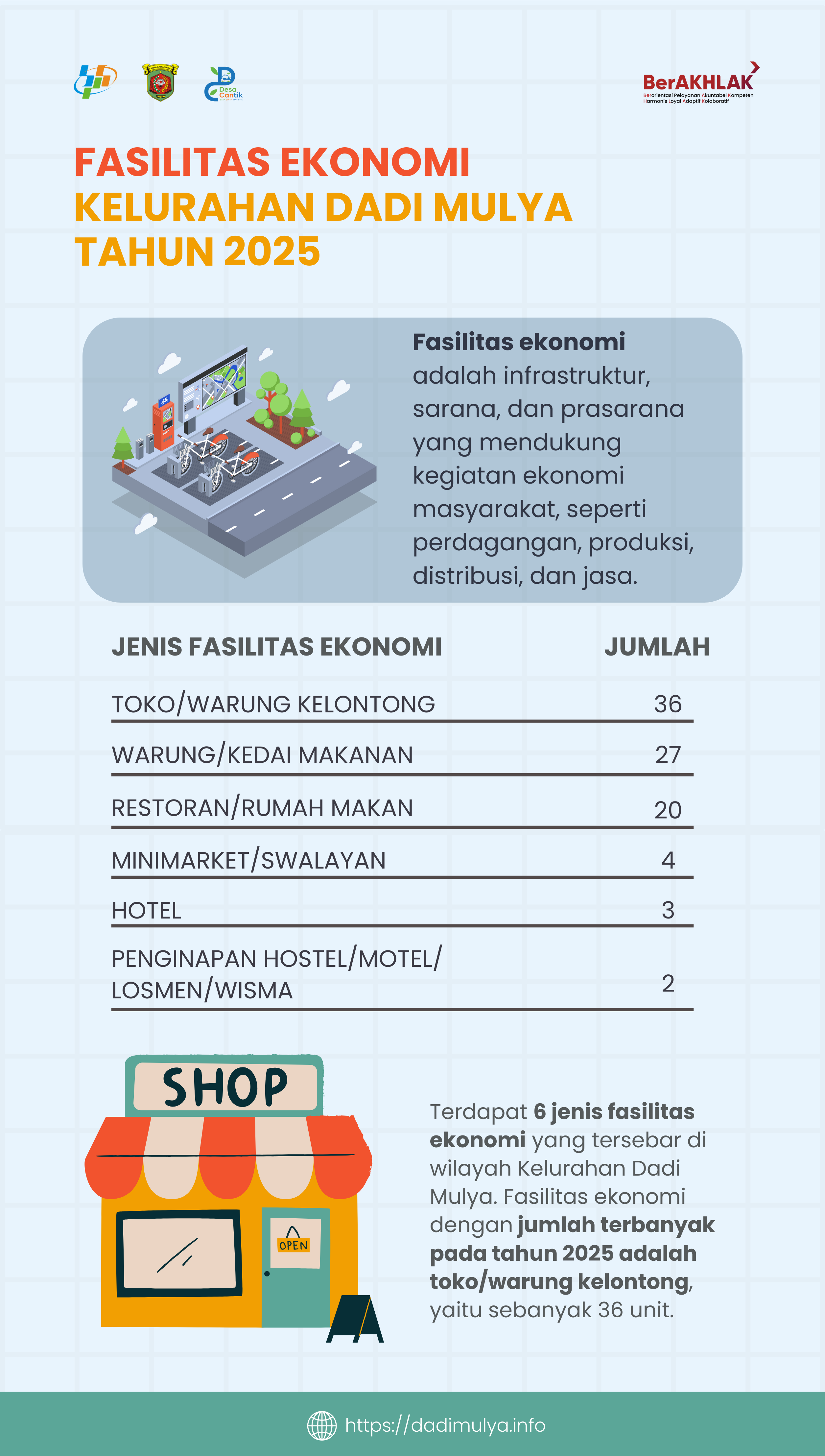 signboards-72409280-f8a9-11ef-b069-619a6c48093f